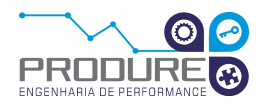 Produre - 